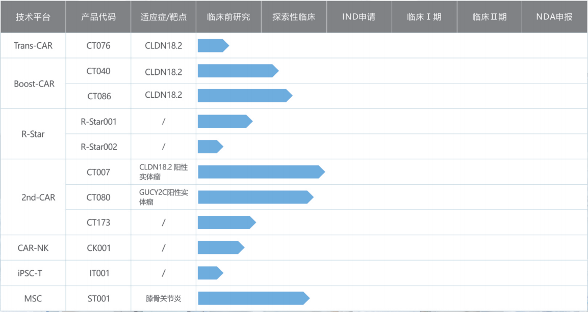 鸿运国际·(中国)集团-鸿运官网接待你