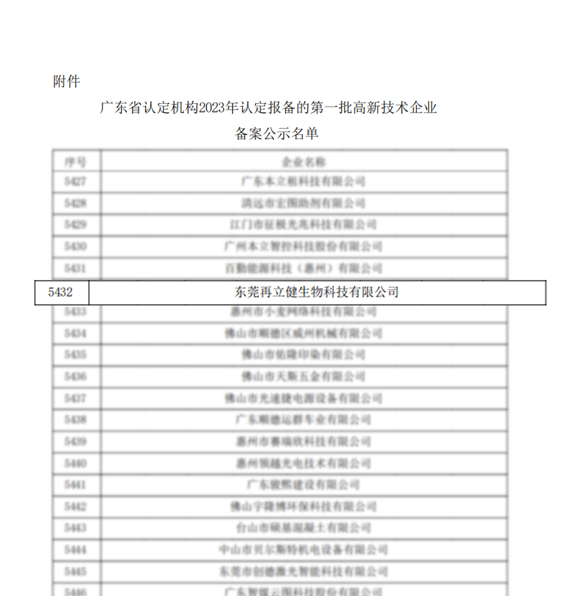 鸿运国际·(中国)集团-鸿运官网接待你