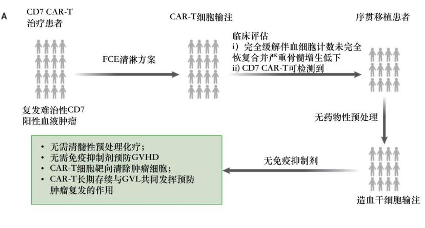 鸿运国际·(中国)集团-鸿运官网接待你