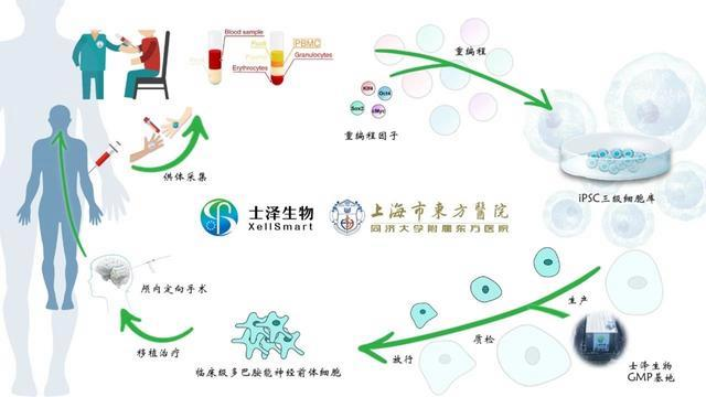 鸿运国际·(中国)集团-鸿运官网接待你