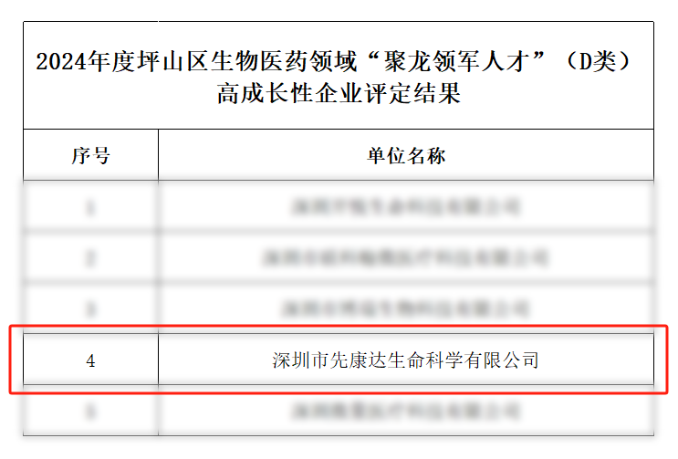 鸿运国际·(中国)集团-鸿运官网接待你