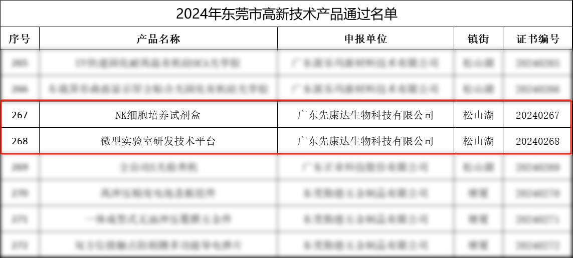 鸿运国际·(中国)集团-鸿运官网接待你